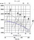 ВР 100-50 №8 18,5х1500